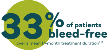 bleed-free-peds