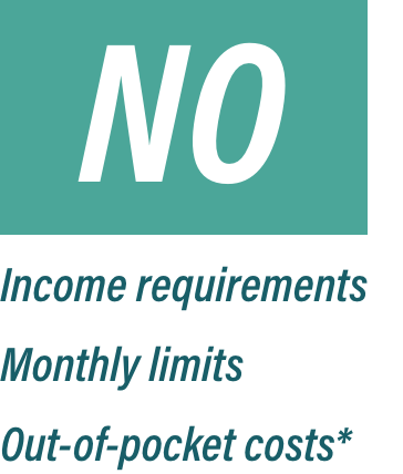 No Income requirements, Monthly limits, Out-of-pocket costs*